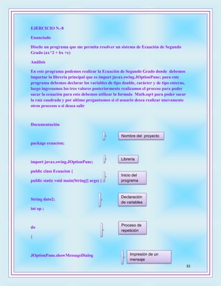 35
EJERCICIO N.-8
Enunciado
Diseñe un programa que me permita resolver un sistema de Ecuación de Segundo
Grado (ax^2 + bx +c)
Análisis
En este programa podemos realizar la Ecuación de Segundo Grado donde debemos
importar la librería principal que es import javax.swing.JOptionPane; para este
programa debemos declarar los variables de tipo double, carácter y de tipo enteras,
luego ingresamos los tres valores posteriormente realizamos el proceso para poder
sacar la ecuación para esto debemos utilizar la formula Math.sqrt para poder sacar
la raíz cuadrada y por ultimo preguntamos si el usuario desea realizar nuevamente
otros procesos o si desea salir
Documentación
package ecuacion;
import javax.swing.JOptionPane;
public class Ecuacion {
public static void main(String[] args) {
String dato2;
int op ;
do
{
JOptionPane.showMessageDialog
Nombre del proyecto
Librería
Inicio del
programa
Declaración
de variables
Proceso de
repetición
Impresión de un
mensaje
 