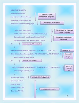 40
DOCUMENTACION:
packageplanilla.de.luz;
importjava.text.DecimalFormat;
importjavax.swing.JOptionPane;
public static void main (String[] args)
{
String dato1, dato2, dato4;
double valor1, valor2, dif, cost,bomb,tasa,otros,tot,op ;
DecimalFormat f = new DecimalFormat ("00.00");
DecimalFormat g = new DecimalFormat ("0.00");
do
{
JOptionPane.showMessageDialog (null," << PLANILLA DE LUZ >> ");
dato1=JOptionPane.showInputDialog (" INGRESE EL VALOR ANTERIOR: ");
valor1=Integer.parseInt (dato1);
do
{
dato2=JOptionPane.showInputDialog ("<< INGRESE EL VALOR ACTUAL: ");
valor2=Integer.parseInt (dato2);
}
While (valor1>valor2);
Dif =valor2-valor1;
Cost=dif*0.89;
Bomb= (cost*3)/100;
Tasa= (cost*4)/100;
Paquetes del programa
Importación de
librerías del programa
Declaración de variables
String y double
Impresión de
titulo
Escaneo del
primer
valor
Escaneo del
segundo
valor
Inicio del ciclo do while
Validación del valor 1 y valor 2
Procesos para operaciones
Instrucción formato para
decimales
Inicio ciclo do while principal
 