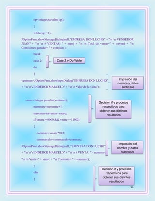 51
op=Integer.parseInt(opj);
}
while(op==1);
JOptionPane.showMessageDialog(null,"EMPRESA DON LUCHO" + "n n VENDEDOR
JUAN" + "n n # VENTAS: " + numj + "n n Total de ventas=" + totventj + "n
Comisiones ganadas= " + comjuan );
break;
case 2:
do
{
ventmarc=JOptionPane.showInputDialog("EMPRESA DON LUCHO"
+ "n n VENDEDOR MARCELO" + "n n Valor de la venta");
vmarc=Integer.parseInt(ventmarc);
nummarc=nummarc+1;
totventm=totventm+vmarc;
if(vmarc>=8000 && vmarc<=11000)
{
commarc=vmarc*0.03;
commarcelo=commarcelo+commarc;
JOptionPane.showMessageDialog(null, "EMPRESA DON LUCHO"
+ "n n VENDEDOR MARCELO" + "n n # VENTA: " + nummarc +
"n n Venta=" + vmarc + "n Comisión= " + commarc);
}
else
{
Case 2 y Do While
Impresión del
nombre y datos
subtitulos
Decisión if y procesos
respectivos para
obtener sus distintos
resultados
Impresión del
nombre y datos
subtitulos
Decisión if y procesos
respectivos para
obtener sus distintos
resultados
 