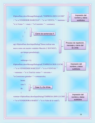 53
JOptionPane.showMessageDialog(null, "EMPRESA DON LUCHO"
+ "n n VENDEDOR MARCELO" + "n n # VENTA: " + nummarc +
"n n Venta=" + vmarc + "n Comisión= " + commarc);
}
}
}
}
opj=JOptionPane.showInputDialog("Desea realizar una
nueva venta con nuestro vendedor Marcelo (1 SI/0 NO)");
op=Integer.parseInt(opj);
}
while(op==1);
JOptionPane.showMessageDialog(null,"EMPRESA DON LUCHO"
+ "n n VENDEDOR MARCELO" + "n n # VENTAS: "
+ nummarc + "n n Total de ventas=" + totventm +
"n Comisiones ganadas= " + commarcelo);
break;
case 3:
do
{
ventmar=JOptionPane.showInputDialog("EMPRESA DON LUCHO"
+ "n n VENDEDORA MARÍA" + "n n Valor de la venta");
Impresión del
nombre y datos
subtitulos
Cierre de sentencias if
Proceso de repetición,
mensaje y cierre del
do while
Case 3 y Do While
Impresión del
nombre y datos
subtitulos
Impresión del
nombre y datos
subtitulos
 