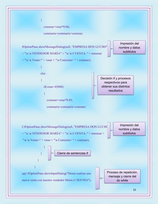 55
{
commar=vmar*0.06;
commaria=commaria+commar;
JOptionPane.showMessageDialog(null, "EMPRESA DON LUCHO"
+ "n n VENDEDOR MARÍA" + "n n # VENTA: " + nummar
+ "n n Venta=" + vmar + "n Comisión= " + commar);
}
else
{
if(vmar>45000)
{
commar=vmar*0.85;
commaria=commaria+commar;
CJOptionPane.showMessageDialog(null, "EMPRESA DON LUCHO"
+ "n n VENDEDOR MARÍA" + "n n # VENTA: " + nummar +
"n n Venta=" + vmar + "n Comisión= " + commar);
}
}
}
}
opj=JOptionPane.showInputDialog("Desea realizar una
nueva venta con nuestro vendedor María (1 SI/0 NO)");
Impresión del
nombre y datos
subtitulos
Decisión if y procesos
respectivos para
obtener sus distintos
resultados
Impresión del
nombre y datos
subtitulos
Cierre de sentencias if
Proceso de repetición,
mensaje y cierre del
do while
 