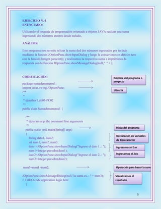 5
EJERCICIO N.-1
ENUNCIADO:
Utilizando el lenguaje de programación orientado a objetos JAVA realizar una suma
ingresando dos números enteros desde teclado,
ANÁLISIS:
Este programa nos permite relizar la suma ded dos números ingresados por teclado
mediante la función JOptionPane.showInputDialog y luego la convertimos en dato en tero
con la función Integer.parseInt(); y realizamos la respectiva suma e imprimimos la
respuesta con la función JOptionPane.showMessageDialog(null," " + );
CODIFICACIÓN:
package sumadenumeros1;
import javax.swing.JOptionPane;
/**
*
* @author Lab03-PC02
*/
public class Sumadenumeros1 {
/**
* @param args the command line arguments
*/
public static void main(String[] args)
{
String dato1, dato2;
int num1, num2, num3;
dato1=JOptionPane.showInputDialog("Ingrese el dato 1..: ");
num1=Integer.parseInt(dato1);
dato2=JOptionPane.showInputDialog("Ingrese el dato 2..: ");
num2=Integer.parseInt(dato2);
num3=num1+num2;
JOptionPane.showMessageDialog(null,"la suma es..: " + num3);
// TODO code application logic here
}
Nombre del programa o
proyecto
Librería
Inicio del programa
Declaración de variables
de tipo carácter
Ingresamos el 1er
numero
Ingresamos el 2do
numero
Operación para hacer la suma
Visualizamos el
resultado
 