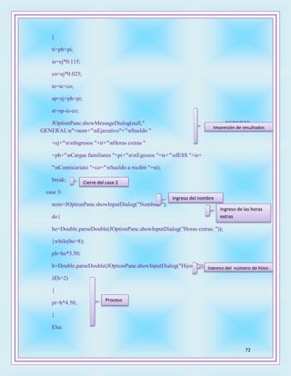 72
}
ti=ph+pi;
ie=ej*0.115;
co=ej*0.025;
te=ie+co;
sp=ej+ph+pi;
st=sp-ie-co;
JOptionPane.showMessageDialog(null," REPORTE
GENERALn"+nom+"nEjecutivo"+"nSueldo "
+ej+"nnIngresos "+ti+"nHoras extras "
+ph+"nCargas familiares "+pi+"nnEgresos "+te+"nIESS "+ie+
"nComisiariato "+co+"nSueldo a recibir "+st);
break;
case 3:
nom=JOptionPane.showInputDialog("Nombre: ");
do{
he=Double.parseDouble(JOptionPane.showInputDialog("Horas extras: "));
}while(he>8);
ph=he*3.50;
h=Double.parseDouble(JOptionPane.showInputDialog("Hijos: "));
if(h>2)
{
pi=h*4.50;
}
Else
Impresión de resultados
Cierre del case 2
Ingreso del nombre
Ingreso de las horas
extras
Ingreso del número de hijos
Proceso
 