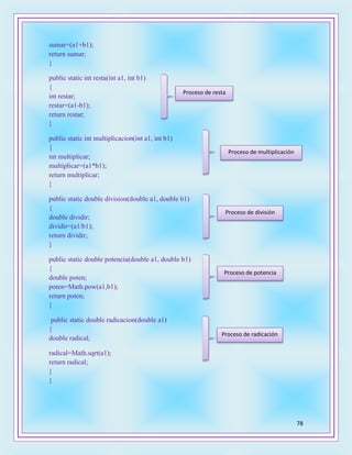 78
sumar=(a1+b1);
return sumar;
}
public static int resta(int a1, int b1)
{
int restar;
restar=(a1-b1);
return restar;
}
public static int multiplicacion(int a1, int b1)
{
int multiplicar;
multiplicar=(a1*b1);
return multiplicar;
}
public static double division(double a1, double b1)
{
double dividir;
dividir=(a1/b1);
return dividir;
}
public static double potencia(double a1, double b1)
{
double poten;
poten=Math.pow(a1,b1);
return poten;
}
public static double radicacion(double a1)
{
double radical;
radical=Math.sqrt(a1);
return radical;
}
}
Proceso de resta
Proceso de multiplicación
Proceso de división
Proceso de potencia
Proceso de radicación
 