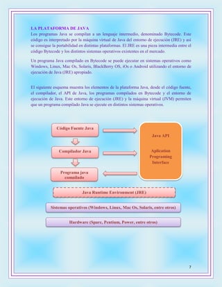 7
LA PLATAFORMA DE JAVA
Los programas Java se compilan a un lenguaje intermedio, denominado Bytecode. Este
código es interpretado por la máquina virtual de Java del entorno de ejecución (JRE) y así
se consigue la portabilidad en distintas plataformas. El JRE es una pieza intermedia entre el
código Bytecode y los distintos sistemas operativos existentes en el mercado.
Un programa Java compilado en Bytecode se puede ejecutar en sistemas operativos como
Windows, Linux, Mac Os, Solaris, BlackBerry OS, iOs o Android utilizando el entorno de
ejecución de Java (JRE) apropiado.
El siguiente esquema muestra los elementos de la plataforma Java, desde el código fuente,
el compilador, el API de Java, los programas compilados en Bytecode y el entorno de
ejecución de Java. Este entorno de ejecución (JRE) y la máquina virtual (JVM) permiten
que un programa compilado Java se ejecute en distintos sistemas operativos.
Código Fuente Java
Compilador Java
Programa java
compilado
(Bytecode)
Java API
Aplication
Programing
Interface
Java Runtime Environment (JRE)
Sistemas operativos (Windows, Linux, Mac Os, Solaris, entre otros)
Hardware (Sparc, Pentium, Power, entre otros)
 