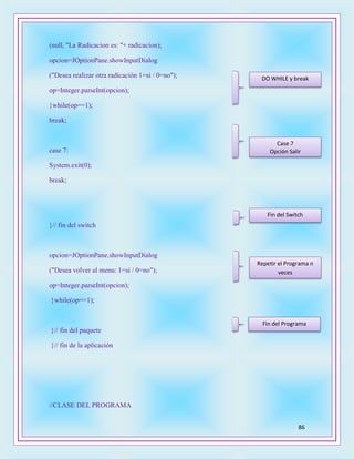 86
(null, "La Radicacion es: "+ radicacion);
opcion=JOptionPane.showInputDialog
("Desea realizar otra radicación 1=si / 0=no");
op=Integer.parseInt(opcion);
}while(op==1);
break;
case 7:
System.exit(0);
break;
}// fin del switch
opcion=JOptionPane.showInputDialog
("Desea volver al menu: 1=si / 0=no");
op=Integer.parseInt(opcion);
}while(op==1);
}// fin del paquete
}// fin de la aplicación
//CLASE DEL PROGRAMA
DO WHILE y break
Case 7
Opción Salir
Fin del Switch
Repetir el Programa n
veces
Fin del Programa
 