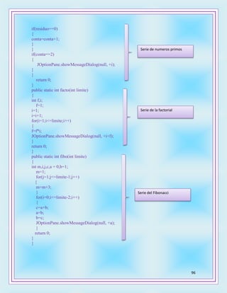 96
if(residuo==0)
{
conta=conta+1;
}
}
if(conta==2)
{
JOptionPane.showMessageDialog(null, +i);
}
}
return 0;
}
public static int facto(int limite)
{
int f,i;
f=1;
i=1;
i=i+1;
for(i=1;i<=limite;i++)
{
f=f*i;
JOptionPane.showMessageDialog(null, +i+f);
}
return 0;
}
public static int fibo(int limite)
{
int m,i,j,c,a = 0,b=1;
m=1;
for(j=1;j<=limite-1;j++)
{
m=m+3;
}
for(i=0;i<=limite-2;i++)
{
c=a+b;
a=b;
b=c;
JOptionPane.showMessageDialog(null, +a);
}
return 0;
}
}
Serie de numeros primos
Serie de la factorial
Serie del Fibonacci
 