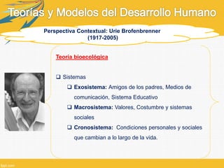 Perspectiva Contextual: Urie Brofenbrenner
(1917-2005)
Teoría bioecológica
 Sistemas
 Exosistema: Amigos de los padres, Medios de
comunicación, Sistema Educativo
 Macrosistema: Valores, Costumbre y sistemas
sociales
 Cronosistema: Condiciones personales y sociales
que cambian a lo largo de la vida.
 