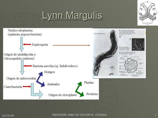 Lynn Margulis 