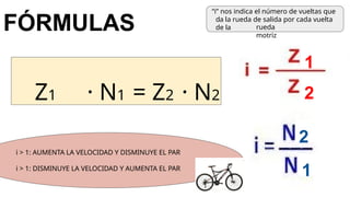 FÓRMULAS
2
1
1
2
Z1 · N1 = Z2 · N2
i > 1: AUMENTA LA VELOCIDAD Y DISMINUYE EL PAR
i > 1: DISMINUYE LA VELOCIDAD Y AUMENTA EL PAR
“i” nos indica el número de vueltas que
da la rueda de salida por cada vuelta
de la rueda
motriz
 