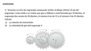 5.- Tenemos un tren de engranajes compuesto similar al dibujo inferior. El eje del
engranaje 1 está unido a un motor que gira a 200rpm y está formado por 10 dientes. el
engranaje dos consta de 20 dientes, el número tres de 15 y el número 4 de 35 dientes.
Calcula:
a) La relación de transmisión
b) La velocidad de giro del engranaje 4
EJERCICIOS:
 