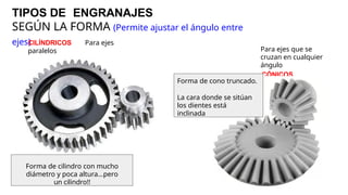 TIPOS DE ENGRANAJES
SEGÚN LA FORMA (Permite ajustar el ángulo entre
ejes)
CILÍNDRICOS Para ejes
paralelos Para ejes que se
cruzan en cualquier
ángulo
CÓNICOS
Forma de cilindro con mucho
diámetro y poca altura...pero
un cilindro!!
Forma de cono truncado.
La cara donde se sitúan
los dientes está
inclinada
 