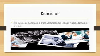 Relaciones
• Son deseos de pertenecer a grupos, interacciones sociales y relacionamientos
afectivos.
 