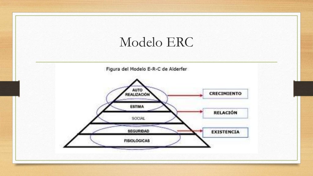Teor a Erc teor-a-erc