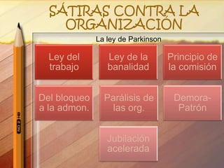 Los cambios organizacionalesLas burocracias consideradas como estructuras conservadoras, pueden ser transformadas en una organización innovadora porque admite determinados factores externos; dicho cambios pueden modificar los valores de la sociedad.
