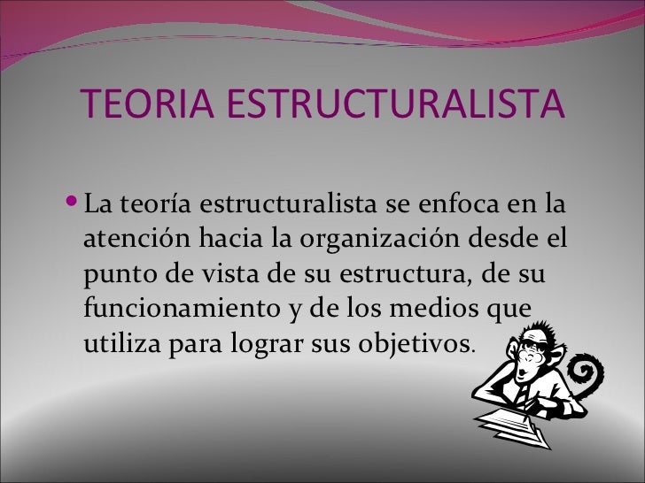 ADMINISTRACION Mind Map ADMINISTRACION Mind Map