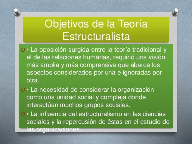 Teoría Contemporanea de la AdministraciónTeoría