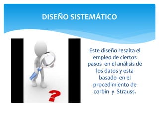 DISEÑO SISTEMÁTICO 
Este diseño resalta el 
empleo de ciertos 
pasos en el análisis de 
los datos y esta 
basado en el 
procedimiento de 
corbin y Strauss. 
 