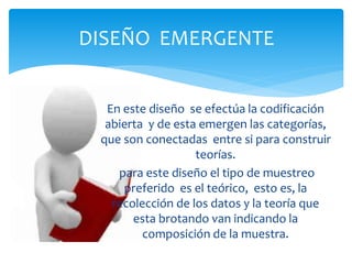 DISEÑO EMERGENTE 
En este diseño se efectúa la codificación 
abierta y de esta emergen las categorías, 
que son conectadas entre si para construir 
teorías. 
para este diseño el tipo de muestreo 
preferido es el teórico, esto es, la 
recolección de los datos y la teoría que 
esta brotando van indicando la 
composición de la muestra. 
 