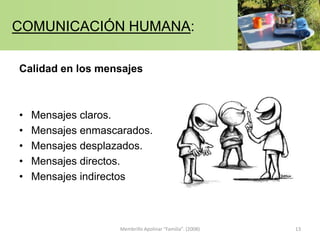 COMUNICACIÓN HUMANA:

Calidad en los mensajes



•   Mensajes claros.
•   Mensajes enmascarados.
•   Mensajes desplazados.
•   Mensajes directos.
•   Mensajes indirectos



                    Membrillo Apolinar "Familia". (2008)   13
 