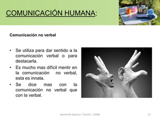 COMUNICACIÓN HUMANA:

Comunicación no verbal


• Se utiliza para dar sentido a la
  comunicación verbal o para
  destacarla.
• Es mucho mas difícil mentir en
  la comunicación no verbal,
  esta es innata.
• Se     dice    mas    con     la
  comunicación no verbal que
  con la verbal.



                         Membrillo Apolinar "Familia". (2008)   14
 