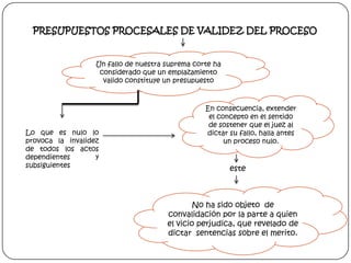 PRESUPUESTOS PROCESALES DE VALIDEZ DEL PROCESO

Un fallo de nuestra suprema corte ha
considerado que un emplazamiento
valido constituye un presupuesto

Lo que es nulo lo
provoca la invalidez
de todos los actos
dependientes
y
subsiguientes

En consecuencia, extender
el concepto en el sentido
de sostener que el juez al
dictar su fallo, halla antes
un proceso nulo.

este

No ha sido objeto de
convalidación por la parte a quien
el vicio perjudica, que revelado de
dictar sentencias sobre el merito.

 