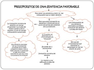 PRESUPUESTOS DE UNA SENTENCIA FAVORABLE
Para tener una sentencia a favor no hay
presupuesto que un mejor derecho.

La invocación correcta de
derecho, en ciertas
situaciones y la prueba del
mismo cuando la ley lo
requiere, no son en verdad
presupuestos sustanciales

Pero para esta concepción es
elemental y constituye solo el
punto de partida del cometido
de la jurisdicción

Los presupuestos de
una sentencia
favorable al acreedor,
invocación del derecho
y prueba del mismo

En la hipótesis del
demandado que no

invoca ni la aprueba el pago,
limitan las mismas
circunstancias

Una sentencia favorable,
son las circunstancias
procesales de no haber
probado el crédito o de no
haber aducido ni justificado
el pago del proceso
concreto en que una y otra
circunstancia se producen

Se puede dar 2
aclaraciones
Invocación correcta del
derecho

Lo relativo a una
adecuada prueba del
derecho

Son ala vez
circunstancias que
favorecen al
demandado en casi de
omisión de actor

 