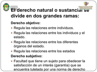 UNIVERSIDAD
COOPERATIVA
DE COLOMBIA
IBAGUE

El derecho natural o sustancial se
divide en dos grandes ramas:
Derecho objetivo:
 Regula las relaciones entre individuos.
 Regula las relaciones entre los individuos y el
estado.
 Regula las relaciones entre los diferentes
órganos del estado.
 Regula las relaciones entre los estados
Derecho subjetivo:
 Facultad que tiene un sujeto para obedecer la
satisfacción de un interés (garantía) que se
encuentra tutelada por una norma de derecho

 