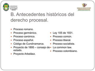UNIVERSIDAD
COOPERATIVA
DE COLOMBIA
IBAGUE

B. Antecedentes históricos del
derecho procesal.
 Proceso romano.
 Proceso germánico.

 Ley 105 de 1931.

 Proceso canónico.

 Proceso común.

 Proceso español.

 Proceso liberal.

 Código de Cundinamarca.

 Proceso socialista.

 Proyecto de 1895 – consejo de  La common law.

estado.
 Proyecto Arbeláez.

 Proceso colombiano.

 