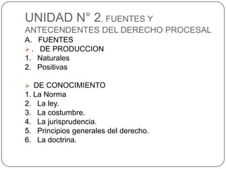 UNIDAD N° 2. FUENTES Y
ANTECENDENTES DEL DERECHO PROCESAL
A.
.
1.
2.

FUENTES
DE PRODUCCION
Naturales
Positivas

 DE CONOCIMIENTO

1. La Norma
2. La ley.
3. La costumbre.
4. La jurisprudencia.
5. Principios generales del derecho.
6. La doctrina.

 