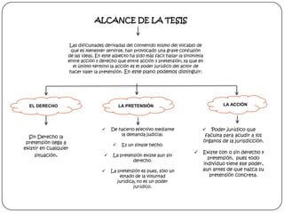 ALCANCE DE LA TESIS
Las dificultades derivadas del contenido mismo del vocablo de
que es menester servirse, han provocado una grave confusión
de las ideas. En este aspecto ha sido más fácil hallar la sinonimia
entre acción y derecho que entre acción y pretensión; ya que en
el último termino la acción es el poder jurídico del actor de
hacer valer la pretensión. En este plano podemos distinguir:



Sin Derecho la
pretensión llega a
existir en cualquier
situación.

LA ACCIÓN

LA PRETENSIÓN

EL DERECHO





 Poder jurídico que
faculta para acudir a los
órganos de la jurisdicción.

De hacerlo efectivo mediante
la demanda judicial.
Es un simple hecho.

La pretensión existe aun sin
derecho.
La pretensión es pues, sólo un
estado de la voluntad
jurídica; no es un poder
jurídico.



Existe con o sin derecho y
pretensión, pues todo
individuo tiene ese poder,
aun antes de que nazca su
pretensión concreta.

 