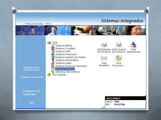 Teoría general de sistemas