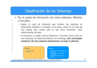 14
Clasificación de los Sistemas
• Por el grado de interacción con otros sistemas: Abiertos
y Cerrados:
– Según el nivel de influencia que reciben, los sistemas se
denominan abiertos o cerrados, si es poca, como en el caso de
una estufa que recibe sólo el gas para funcionar, sería
relativamente cerrado.
– Al contrario si recibe mucha influencia o insumos como sería en
una empresa, se denomina abierto, sin embargo, son conceptos
relativos. No hay sistema totalmente cerrado ni abierto.
Cerrados:
• Estructura rígida.
• No varían
Abiertos:
• Interactúan con el medioambiente
• Adaptativos
• Puede crecer, cambiar y hasta
reproducirse.
• Ejemplo: Células, Plantas, Ser
humano.
Fuente: Introducción a la Administración, Sergio Hernández y Rodríguez, 5ª Edición, McGraw Hill
 