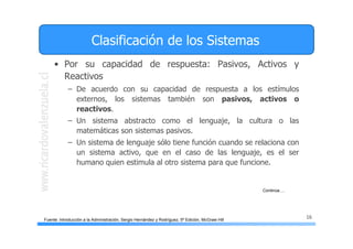 16
Clasificación de los Sistemas
• Por su capacidad de respuesta: Pasivos, Activos y
Reactivos
– De acuerdo con su capacidad de respuesta a los estímulos
externos, los sistemas también son pasivos, activos o
reactivos.
– Un sistema abstracto como el lenguaje, la cultura o las
matemáticas son sistemas pasivos.
– Un sistema de lenguaje sólo tiene función cuando se relaciona con
un sistema activo, que en el caso de las lenguaje, es el ser
humano quien estimula al otro sistema para que funcione.
Continúa….
Fuente: Introducción a la Administración, Sergio Hernández y Rodríguez, 5ª Edición, McGraw Hill
 