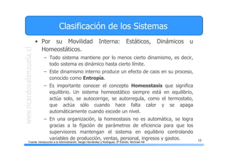 18
Clasificación de los Sistemas
• Por su Movilidad Interna: Estáticos, Dinámicos u
Homeostáticos.
– Todo sistema mantiene por lo menos cierto dinamismo, es decir,
todo sistema es dinámico hasta cierto límite.
– Este dinamismo interno produce un efecto de caos en su proceso,
conocido como Entropía.
– Es importante conocer el concepto Homeostasis que significa
equilibrio. Un sistema homeostático siempre está en equilibrio,
actúa solo, se autocorrige, se autorregula, como el termostato,
que actúa sólo cuando hace falta calor y se apaga
automáticamente cuando excede un nivel.
– En una organización, la homeostasis no es automática, se logra
gracias a la fijación de parámetros de eficiencia para que los
supervisores mantengan el sistema en equilibrio controlando
variables de producción, ventas, personal, ingresos y gastos.
Fuente: Introducción a la Administración, Sergio Hernández y Rodríguez, 5ª Edición, McGraw Hill
 