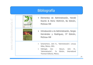 24
Bibliografía
• Elementos de Administración, Harold
Koontz & Heinz Weihrich, 8a Edición,
McGraw Hill
• Introducción a la Administración, Sergio
Hernández y Rodríguez, 5ª Edición,
McGraw Hill
• Schemerhorn, John R., "Administración", Limusa
Wiley, México, 2001.
• Hellriegel, Don - Slocum, John W.,
"Administración", 7a Edición, International
Thomson Editores, México.
 