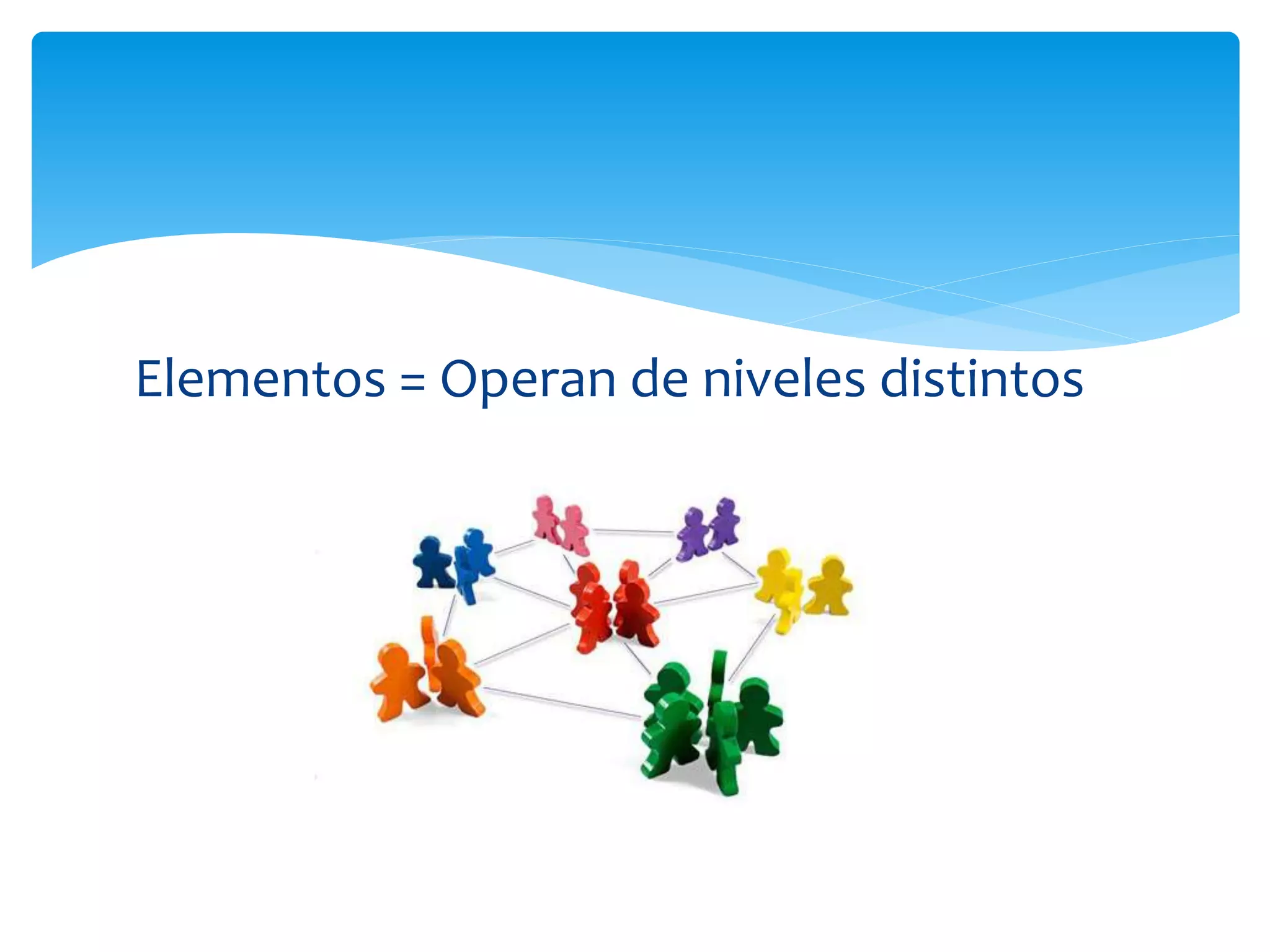 Teoría General De Sistemas Por Ludwing Von Bertalanffy Pptx