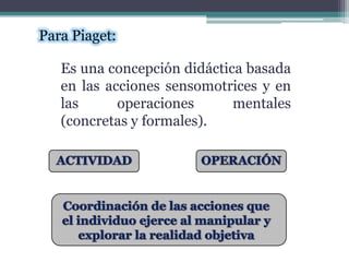 Es una concepción didáctica basada
en las acciones sensomotrices y en
las      operaciones      mentales
(concretas y formales).
 