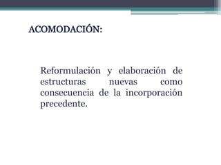 Reformulación y elaboración de
estructuras    nuevas      como
consecuencia de la incorporación
precedente.
 
