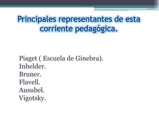 Piaget ( Escuela de Ginebra).
Inhelder.
Bruner.
Flavell.
Ausubel.
Vigotsky.
 