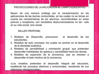 PROYECCIONES DE LA APLICACIÓN AL CAMPO EDUCATIVO
Nacen de una manera análoga por la caracterización en las
aplicaciones de las teorías conductistas, en las cuales no se toman en
cuenta las características de los alumnos, convirtiéndoles en entes
pasivos y receptores, con resultados deshumanizadores no tan solo
en su vida social, sino social.
MILLER PROPONE:
1. Modelos de Desarrollo; promueven el desarrollo de los
estudiantes.
2. Modelos de auto concepto; los cuales se centran en el desarrollo
de la identidad auténtica.
3. Modelos de sensitibilidad y orientación grupal; que pretenden
desarrollar habilidades de apertura y sensibilidad hacia los demás.
4. Modelos de expansión de la conciencia, que se orientan a
desarrollar el lado intuitivo de la conciencia.
«Los modelos pretenden el desarrollo integral del educando,
resaltando los procesos afectivos y emocionales, resultando de sus
relaciones interpersonales».
 
