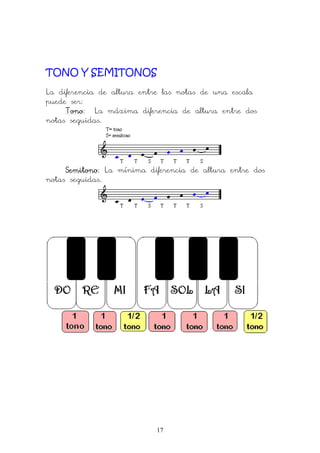 17
TONO Y SEMITONOS
La diferencia de altura entre las notas de una escala
puede ser:
TonoTonoTonoTono: La máxima diferencia de altura entre dos
notas seguidas.
SemitonoSemitonoSemitonoSemitono: La mínima diferencia de altura entre dos
notas seguidas.
 