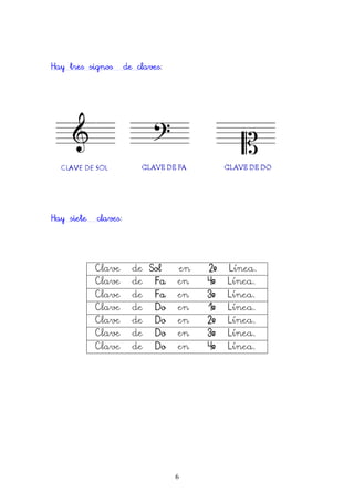 6
Hay tres signos de clavesHay tres signos de clavesHay tres signos de clavesHay tres signos de claves:
Hay siete clavesHay siete clavesHay siete clavesHay siete claves:
Clave de SolSolSolSol en 2222ºººº Línea.
Clave de FaFaFaFa en 4444ºººº Línea.
Clave de FaFaFaFa en 3333ºººº Línea.
Clave de DoDoDoDo en 1111ºººº Línea.
Clave de DoDoDoDo en 2222ºººº Línea.
Clave de DoDoDoDo en 3333ºººº Línea.
Clave de DoDoDoDo en 4444ºººº Línea.
 