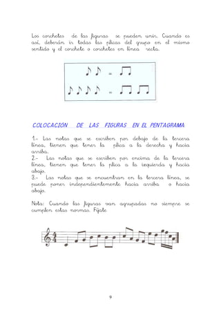 9
Los corchetes de las figuras se pueden unir. Cuando es
así, deberán ir todas las plicas del grupo en el mismo
sentido y el corchete o corchetes en línea recta.
COLOCACIÓN DE LAS FIGURAS EN EL PENTAGRAMACOLOCACIÓN DE LAS FIGURAS EN EL PENTAGRAMACOLOCACIÓN DE LAS FIGURAS EN EL PENTAGRAMACOLOCACIÓN DE LAS FIGURAS EN EL PENTAGRAMA:
1.- Las notas que se escriben por debajo de la tercera
línea, tienen que tener la plica a la derecha y hacia
arriba.
2.- Las notas que se escriben por encima de la tercera
línea, tienen que tener la plica a la izquierda y hacia
abajo.
3.- Las notas que se encuentran en la tercera línea, se
puede poner independientemente hacia arriba o hacia
abajo.
Nota: Cuando las figuras van agrupadas no siempre se
cumplen estas normas. Fíjate
 