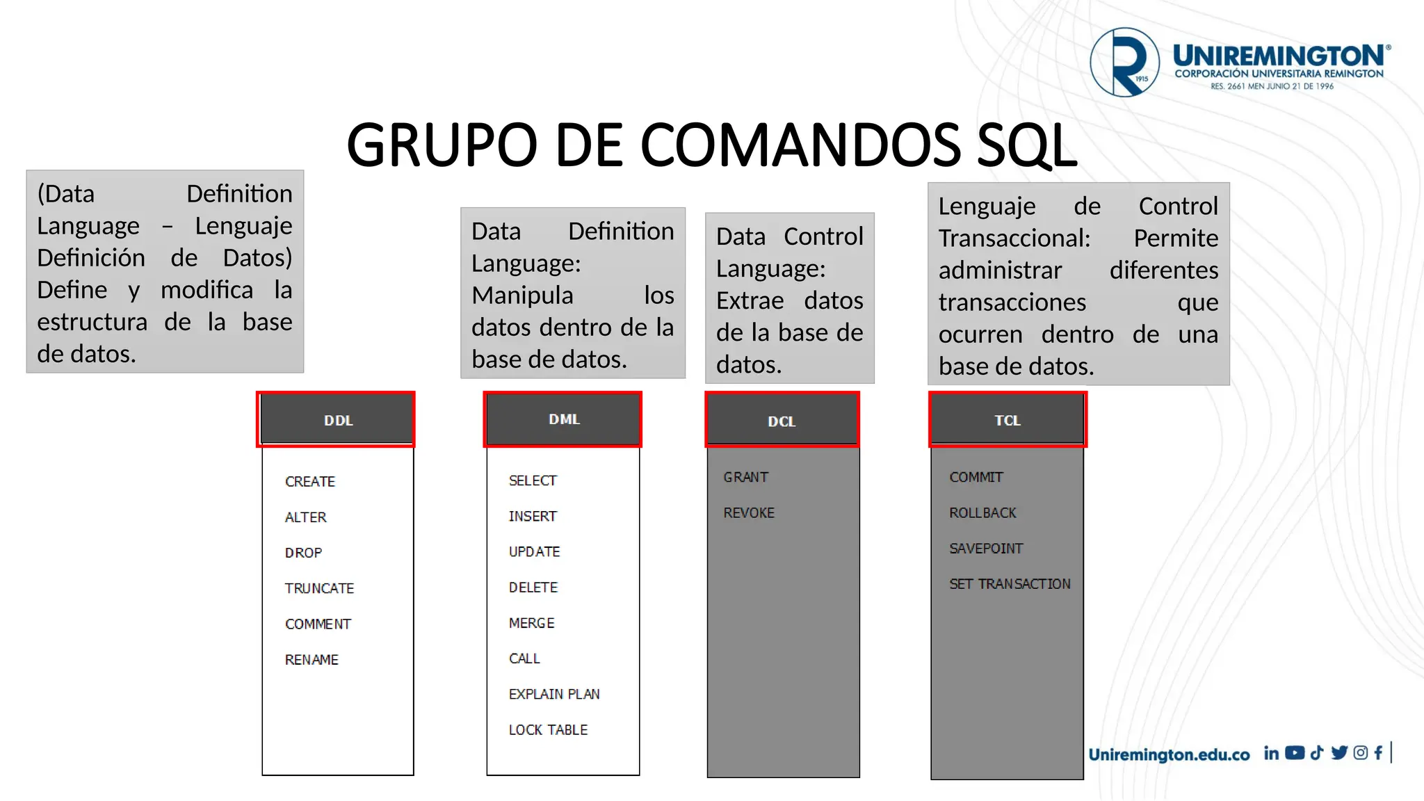 (Data Definition
Language – Lenguaje
Definición de Datos)
Define y modifica la
estructura de la base
de datos.
Data Definition
Language:
Manipula los
datos dentro de la
base de datos.
Data Control
Language:
Extrae datos
de la base de
datos.
Lenguaje de Control
Transaccional: Permite
administrar diferentes
transacciones que
ocurren dentro de una
base de datos.
GRUPO DE COMANDOS SQL
 