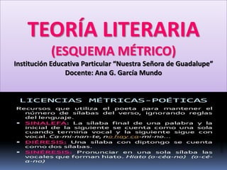 TEORÍA LITERARIA
(ESQUEMA MÉTRICO)
Institución Educativa Particular “Nuestra Señora de Guadalupe”
Docente: Ana G. García Mundo
 