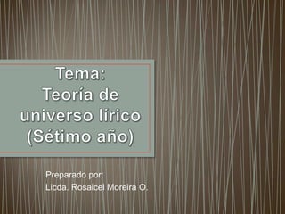 Preparado por:
Licda. Rosaicel Moreira O.
 