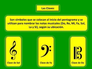 Las Claves


  Son símbolos que se colocan al inicio del pentagrama y se
utilizan para nombrar las notas musicales (Do, Re, Mi, Fa, Sol,
                 La y Si), según su ubicación.




  &                       ?                          B
Clave de Sol              Clave de Fa              Clave de Do
 