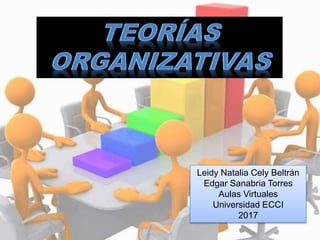 Leidy Natalia Cely Beltrán
Edgar Sanabria Torres
Aulas Virtuales
Universidad ECCI
2017
 