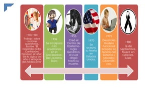 1930-1950
Trabaja sobre
nociones
operatorias.
Escribe "El
Desarrollo de las
Cantidades
Físicas en el Niño".
"De la lógica del
niño a la lógica
del Adolescente"
1936
Se incorpora
a la
enseñanza
en la
Universidad.
De Lausana,
Suiza
1955.
Creó el
Centro de
Epistemo-
logía
Genética,
el cual
dirigió
hasta su
muerte.
1970
Se
acepta
su teoría
en
Estados
Unidos.
1975
Desarrolla
Modelo
Funcional
basado en
teorías del
Sistema y
Modelos
Cibernéti-
cos.
1980
16 de
Septiembre.
Muere en
Ginebra,
Suiza.
 